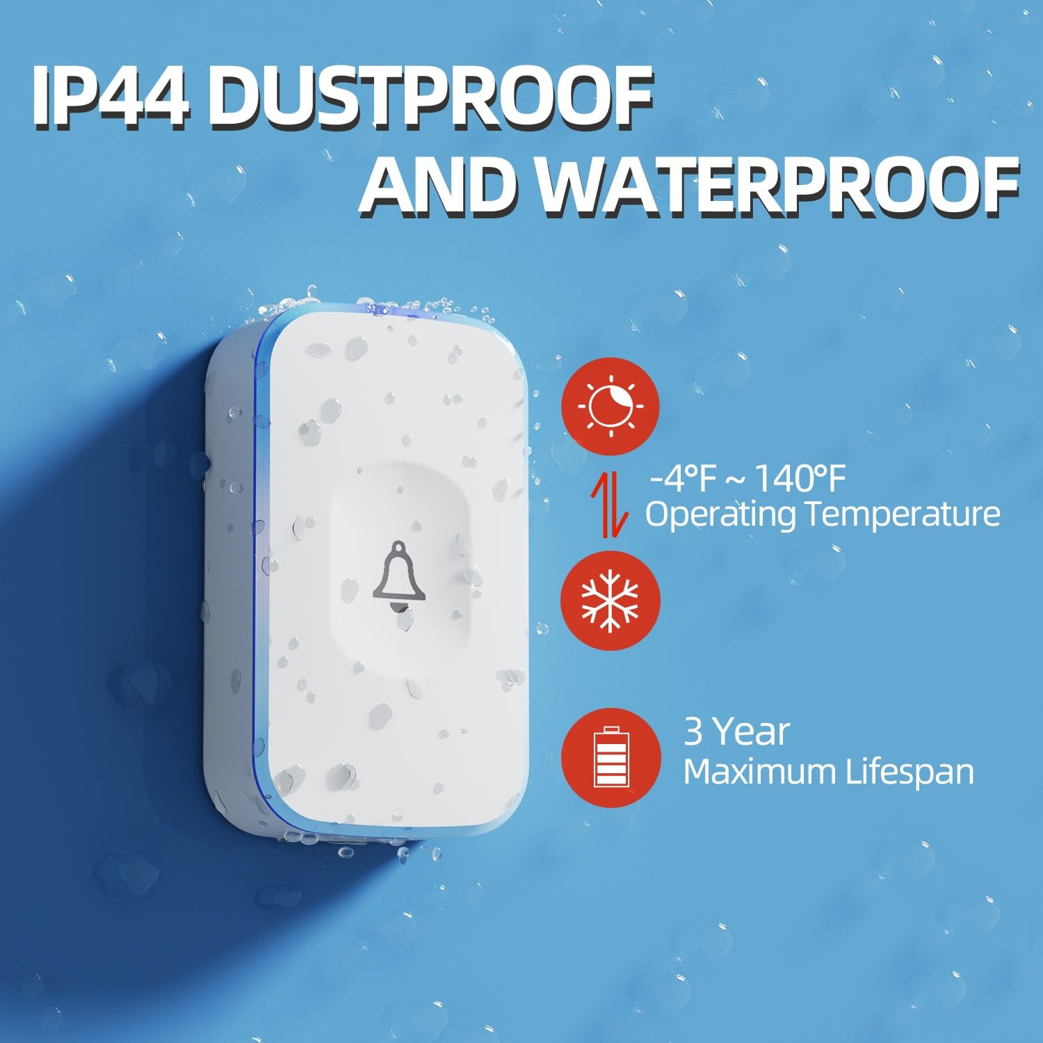 Jsieem doorbell with two receivers covering multiple rooms