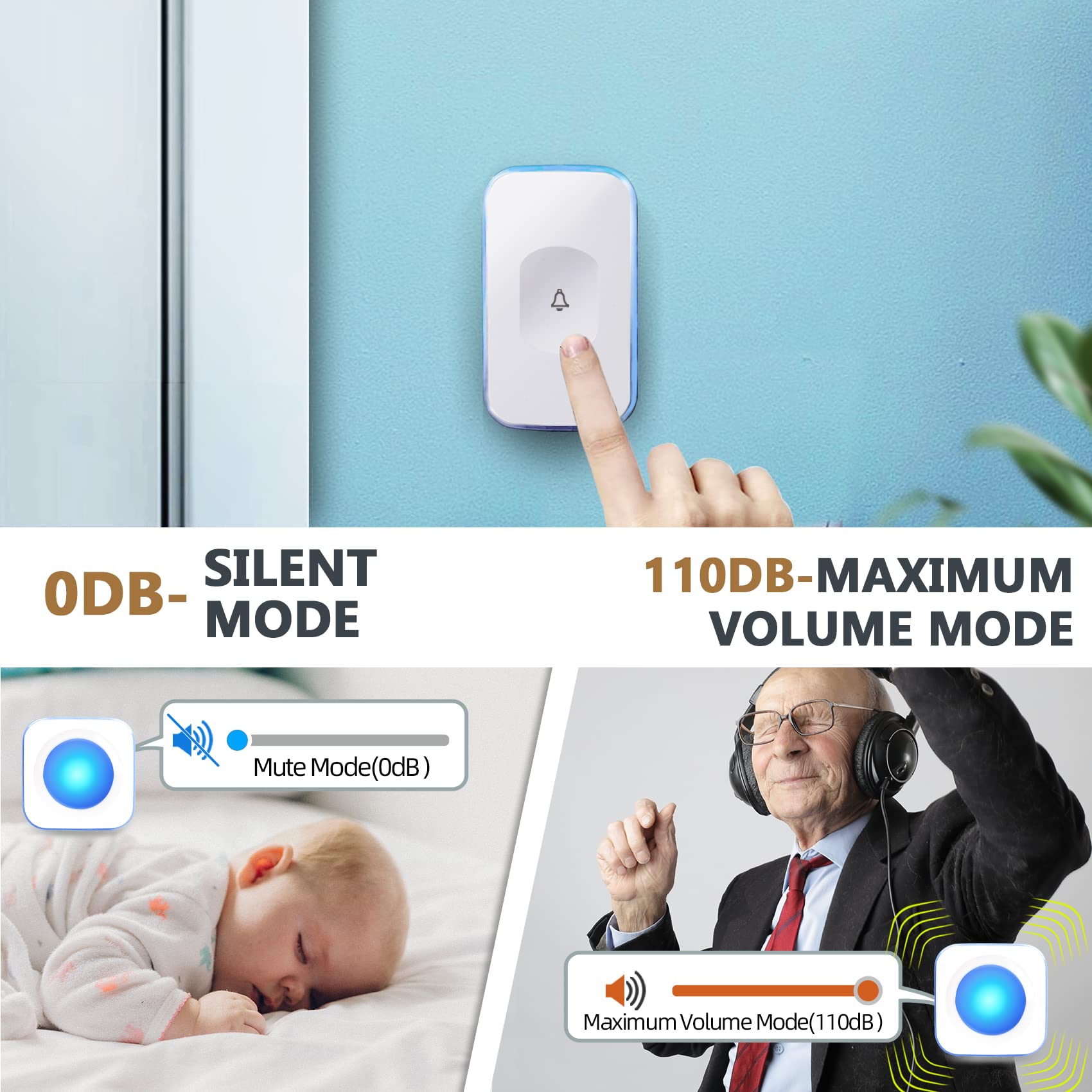 Jsieem IP44 waterproof button withstands weather and dust outdoors
