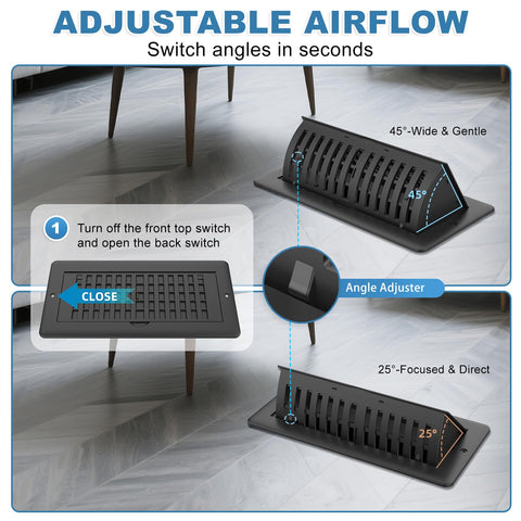 JSLIN adjustable vent deflector closeup demonstrates customizable airflow guidance.