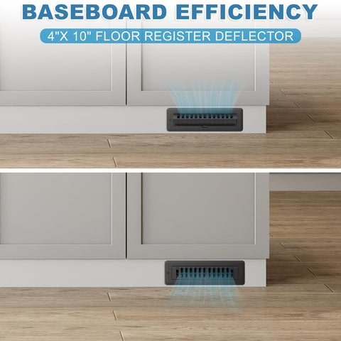 JSLIN durable ABS construction withstands daily use in hallways and bathrooms
