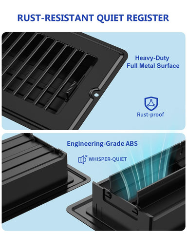 Floor vent cover shown with wall/ceiling mounting versatility.