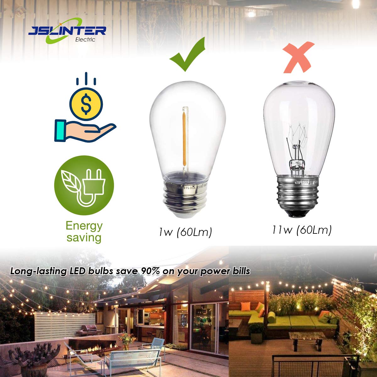 Jslinter S14 energy-saving 1W LED replacement lowers energy use.