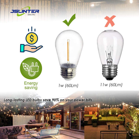 Jslinter S14 energy-saving 1W LED replacement lowers energy use.