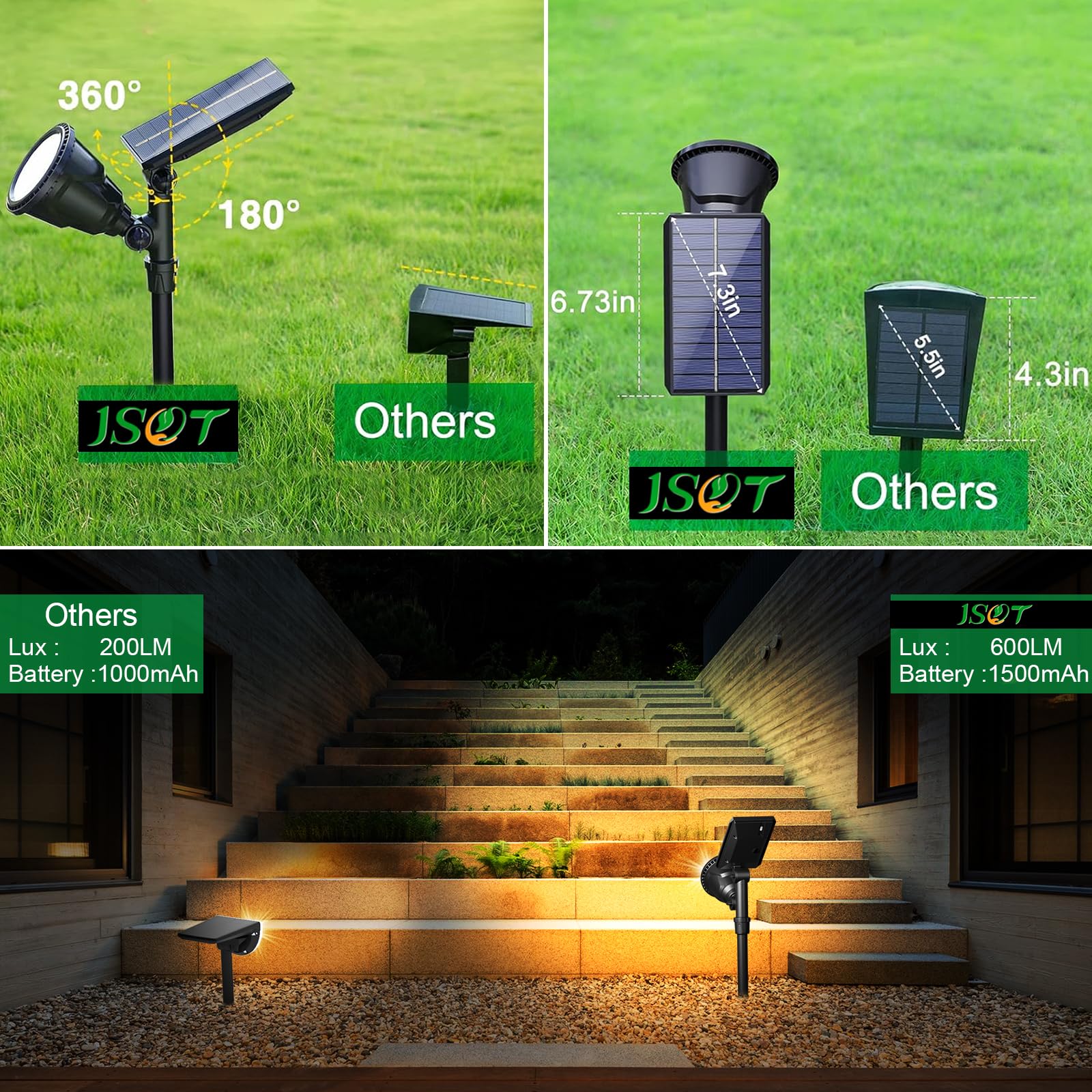 JSOT ground stake installed for quick landscape lighting along a yard edge.