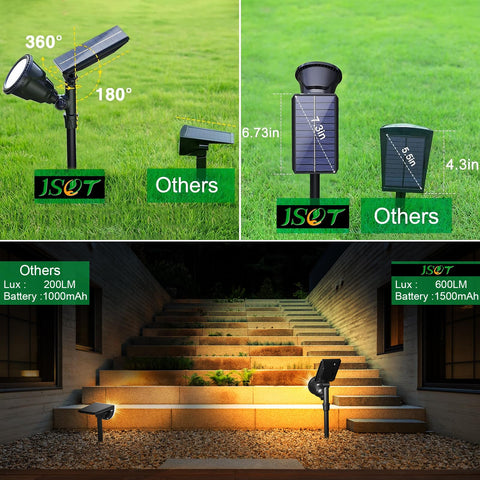 JSOT ground stake installed for quick landscape lighting along a yard edge.