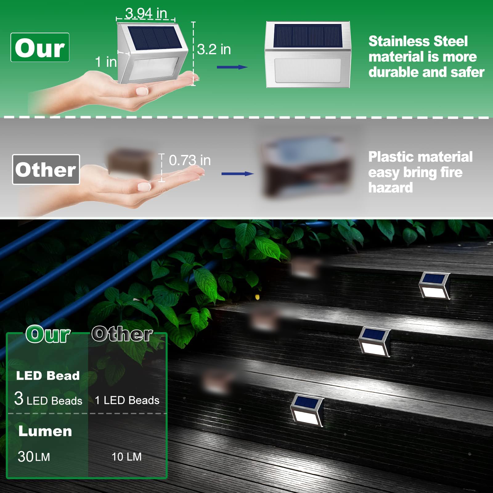 JSOT walkway lights brighten yard edges for easy navigation.