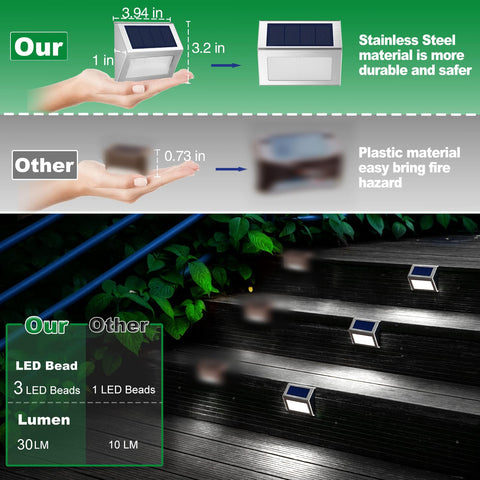 JSOT walkway lights brighten yard edges for easy navigation.