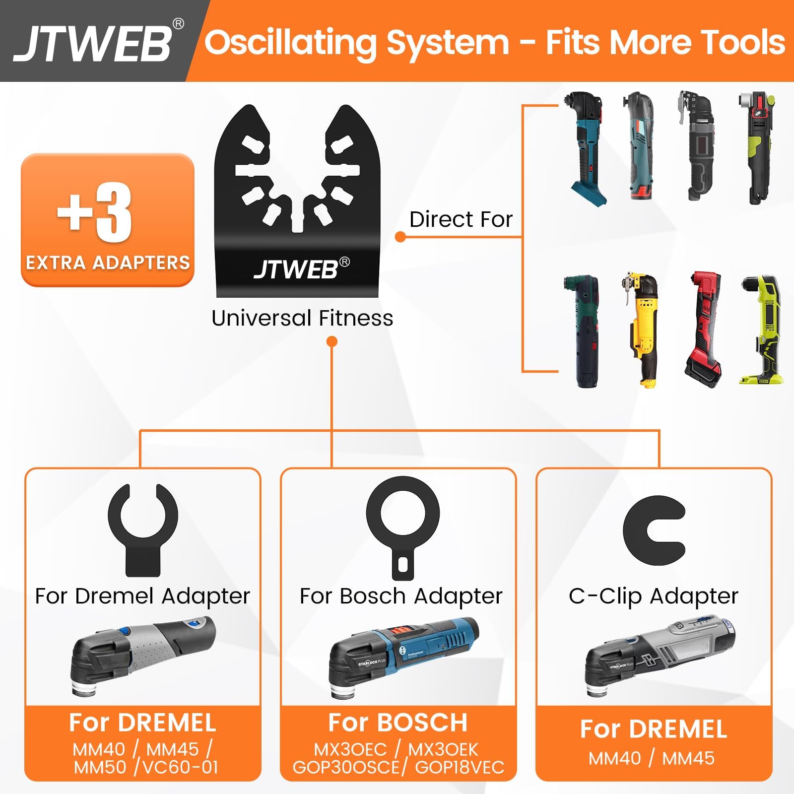 JTWEB universal interface compatibility fits most oscillating tools for flexible use.