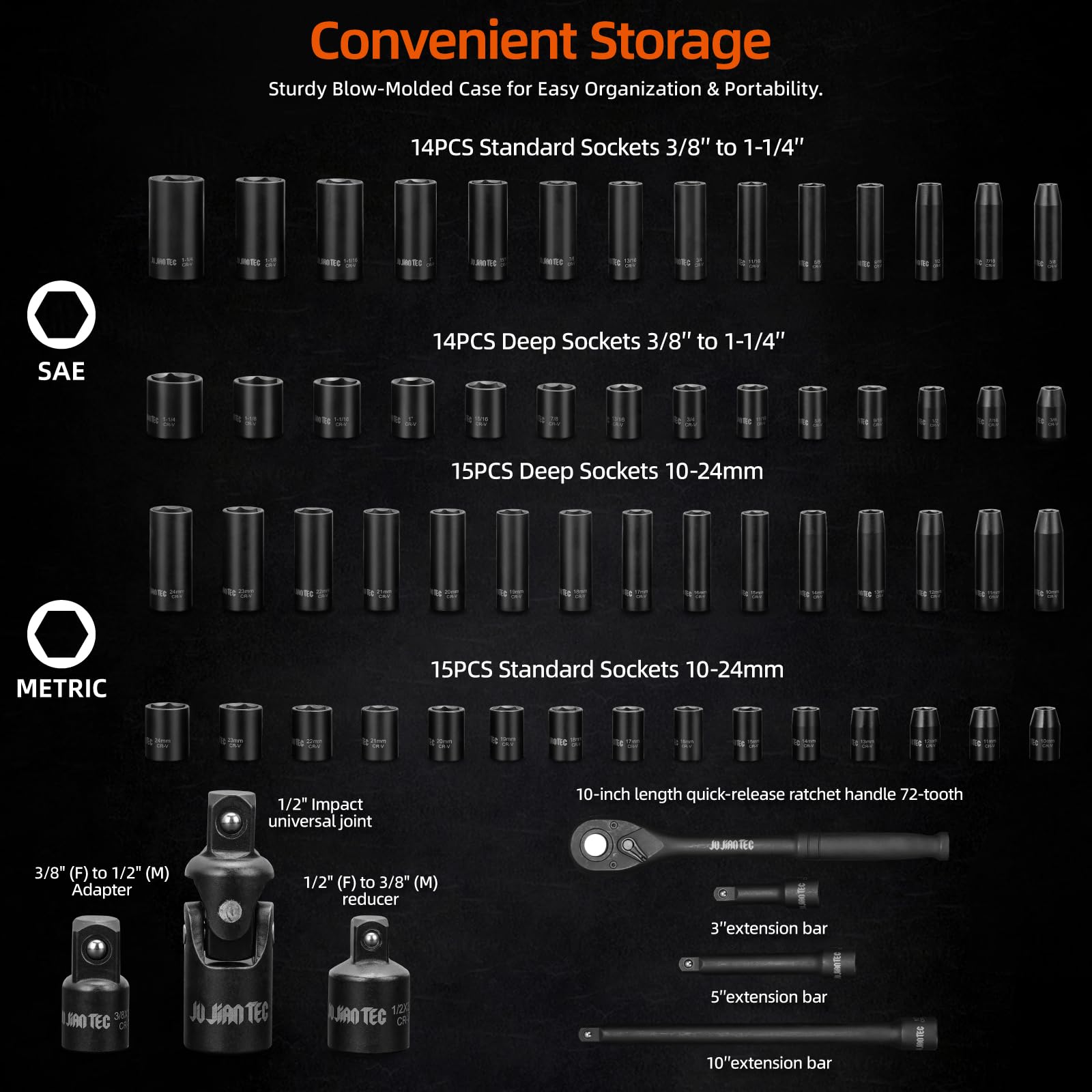 JU JIAN TEC laser-marked socket sizes enable quick size identification.