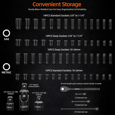 JU JIAN TEC laser-marked socket sizes enable quick size identification.
