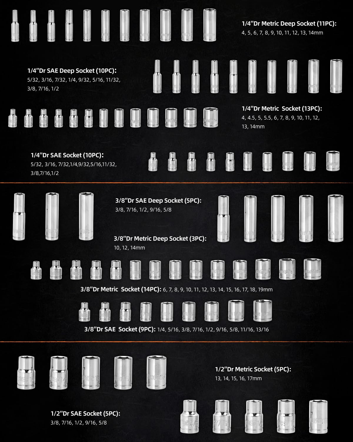 JU JIAN TEC socket set in metric and SAE sizes for versatile repairs.