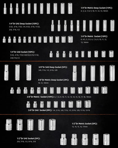 JU JIAN TEC socket set in metric and SAE sizes for versatile repairs.