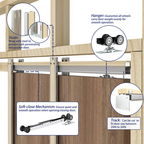 JUBEST pocket door frame kit soft-close mechanism reduces door slams.