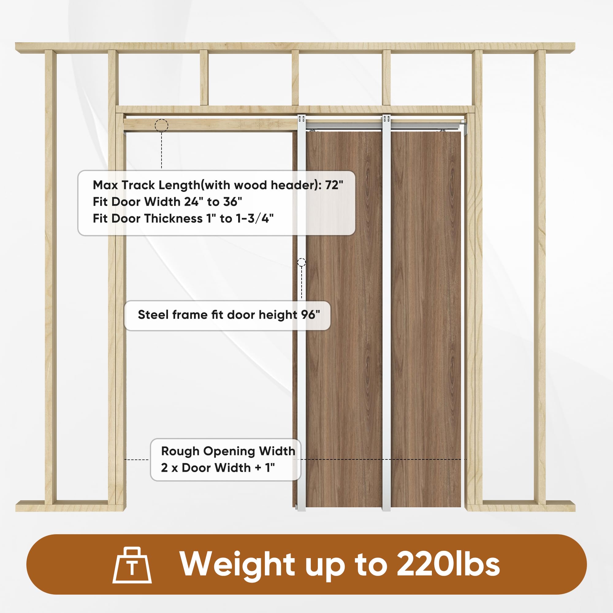 JUBEST track cut-to-fit capability enables precise opening sizing.