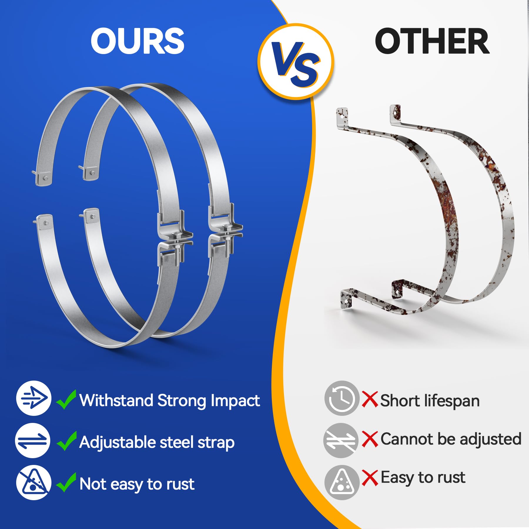 JUGGHOME galvanized steel strap highlights durable, rust-resistant construction for lasting protection.