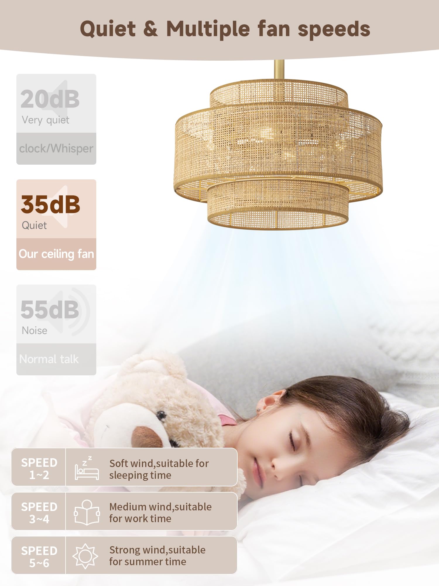 Jughtbo Boho Fandelier remote control for effortless adjustments from anywhere.