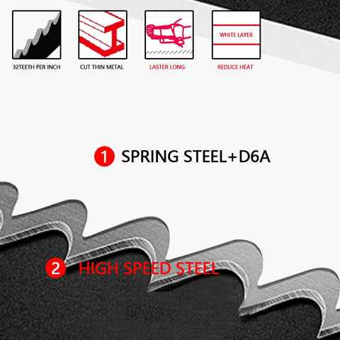 JUGREAT 12in hacksaw blades teeth closeup for precise metalwork cuts