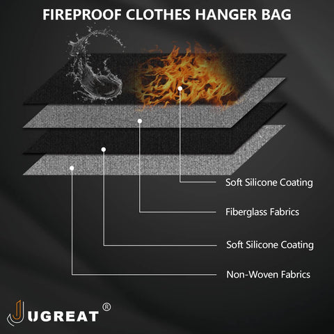 JUGREAT fireproof materials layer design protects contents from heat and moisture.