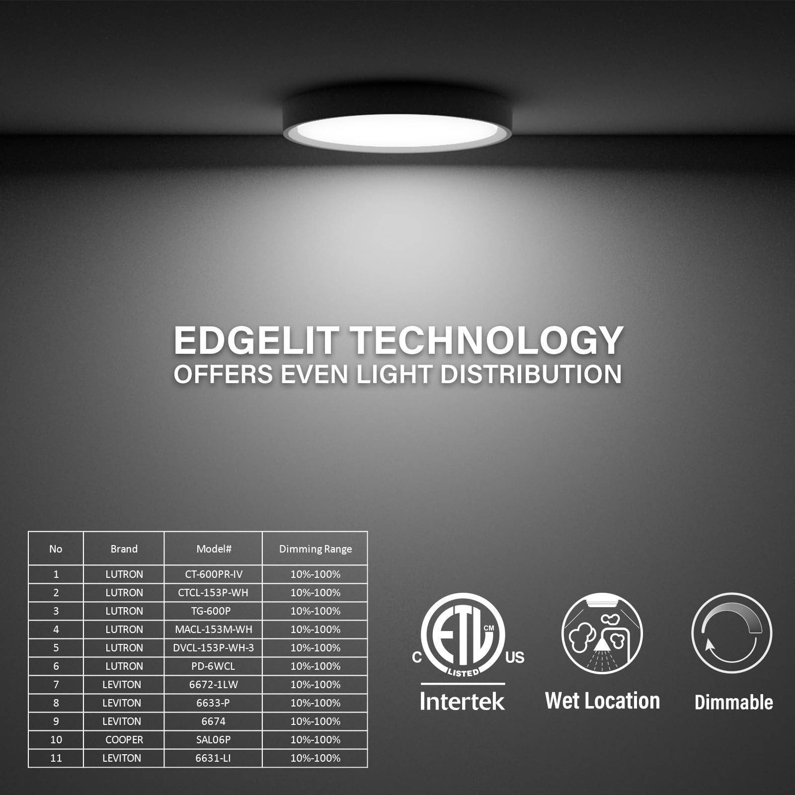 JULLISON 5CCT color temperature selector back panel for customizable ambiance.
