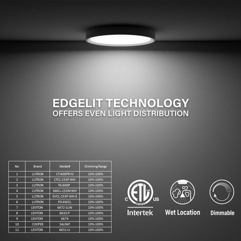 JULLISON 5CCT color temperature selector back panel for customizable ambiance.