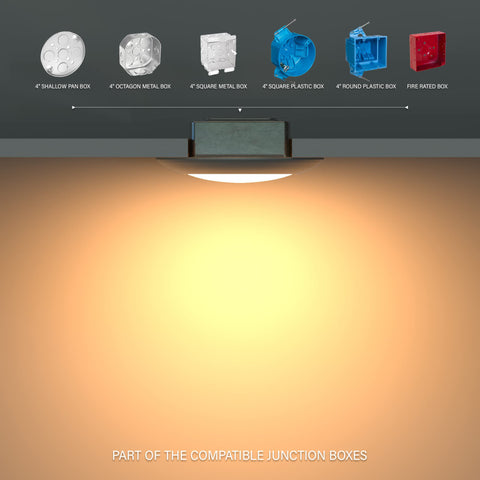JULLISON 8-pack 6-inch disk light wet location rating suitable for damp spaces.