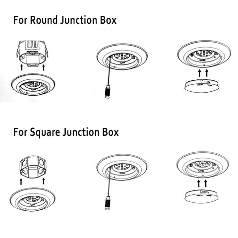 JULLISON LED disk light ETL-listed for safety and reliable performance.