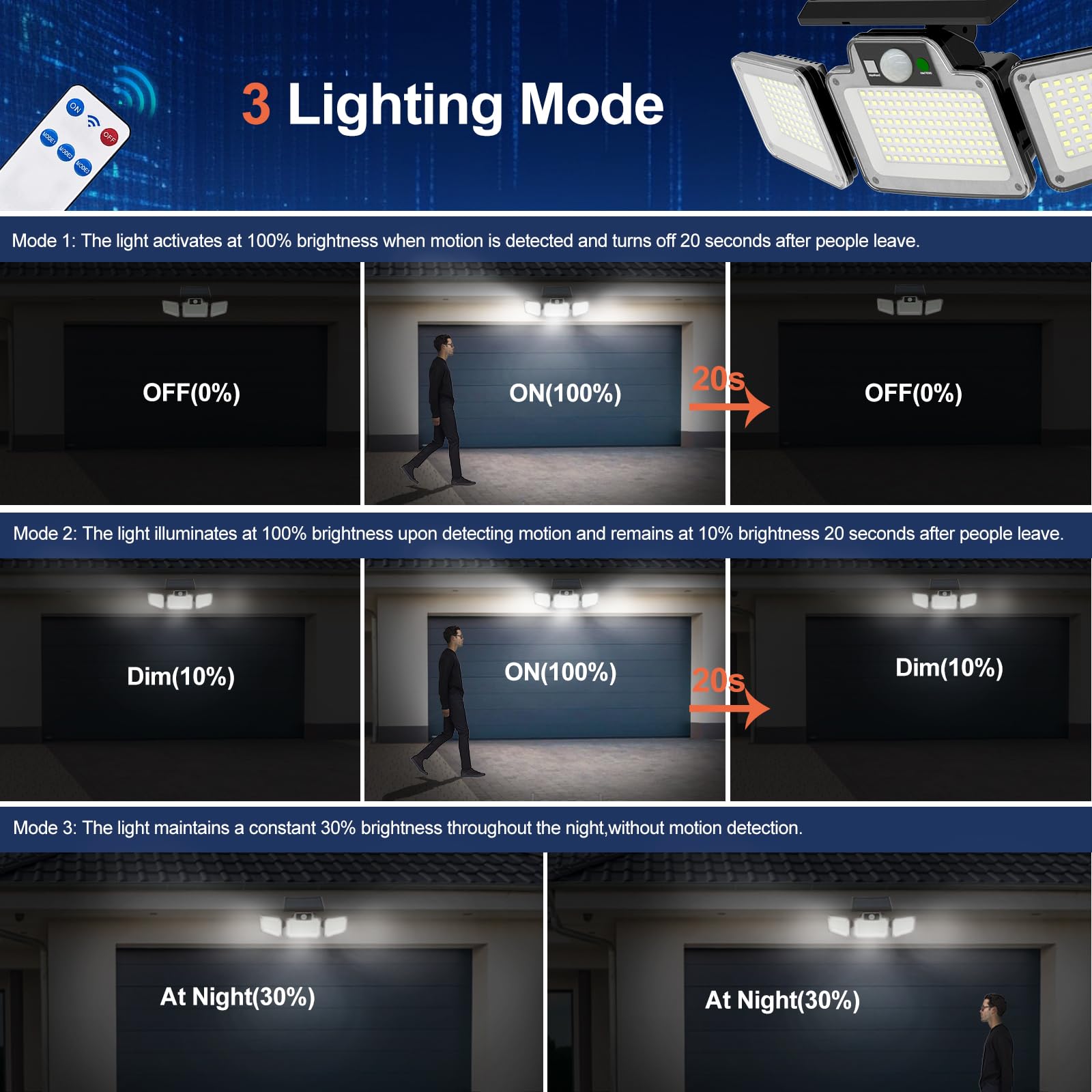 JumJam outdoor light mounts quickly with included hardware.