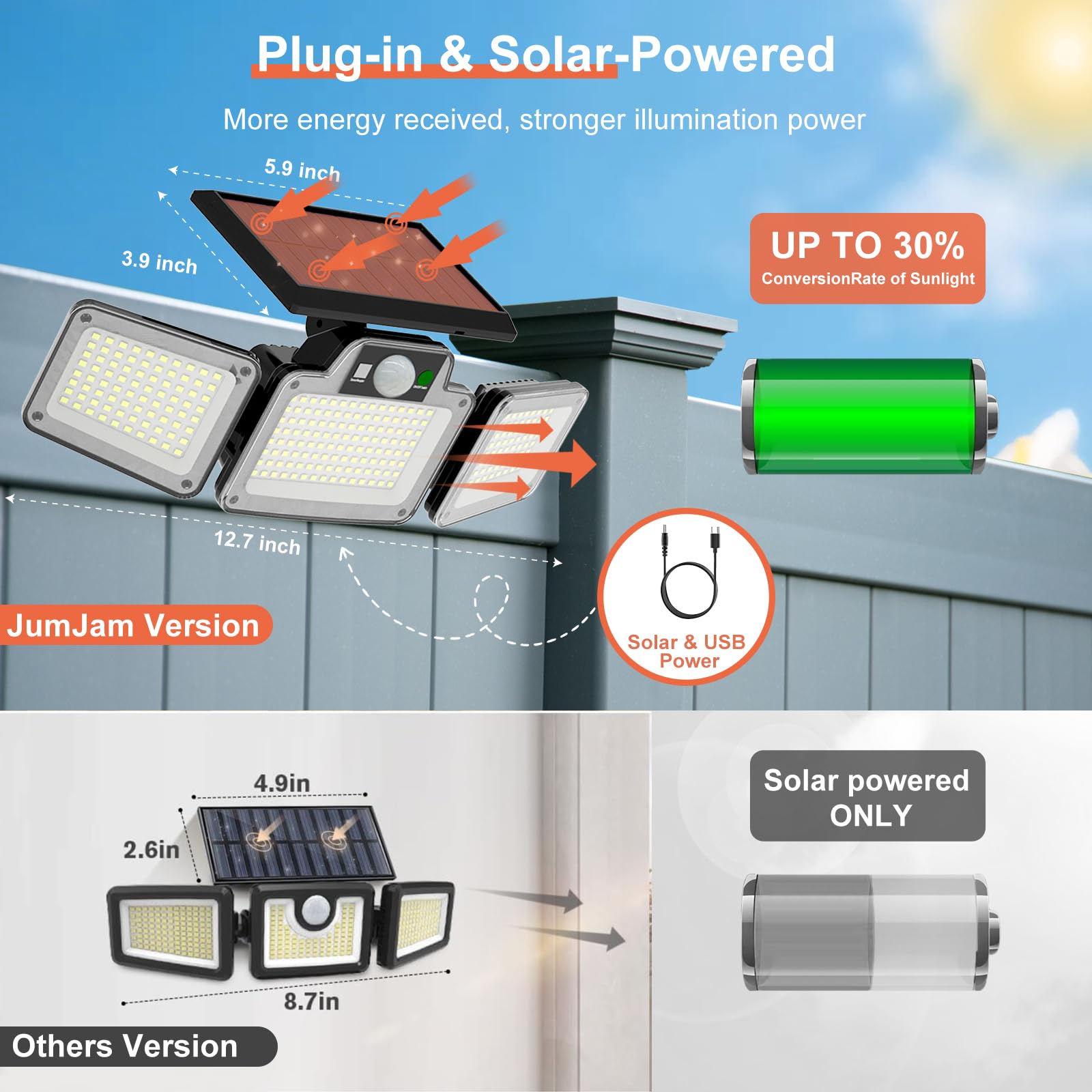 JumJam solar light with remote control for easy indoor operation.