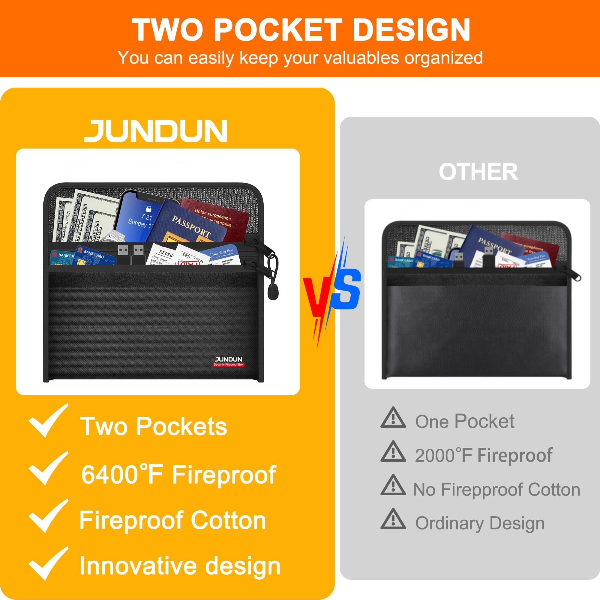 JUNDUN fireproof bag front pocket accessible for cards and keys