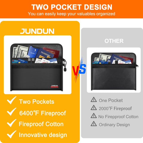 JUNDUN fireproof bag front pocket accessible for cards and keys