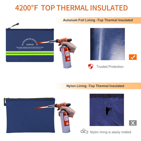 JUNDUN fireproof bag with sealed zipper and water protection feature