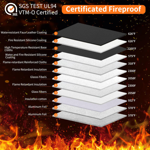 JUNDUN Fireproof Money Bag currency storage keeps cash safe during travel.