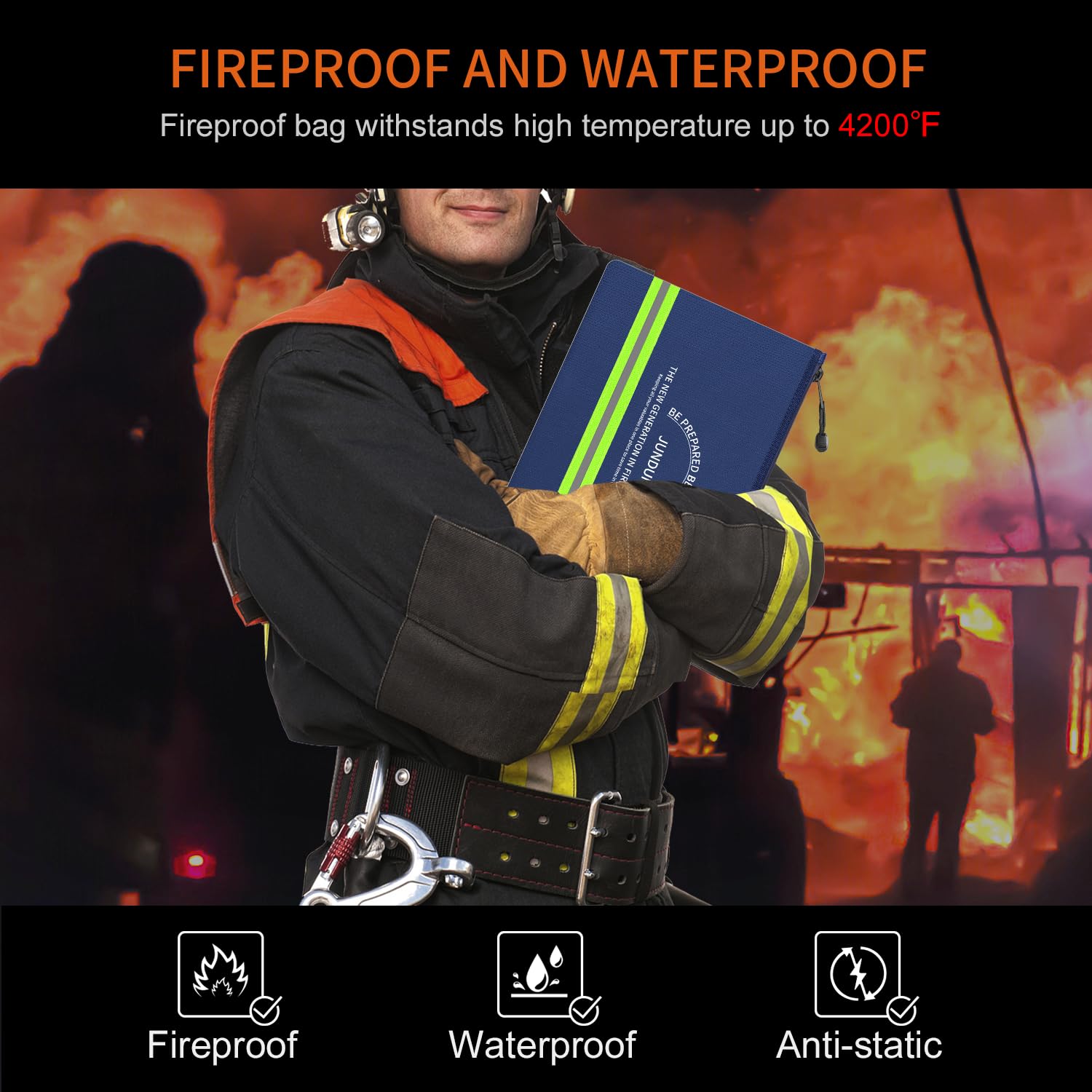 JUNDUN fireproof bag showing nested heat-blocking design for valuables