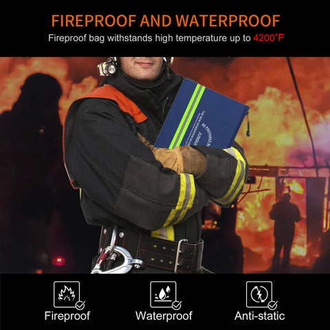 JUNDUN fireproof bag showing nested heat-blocking design for valuables