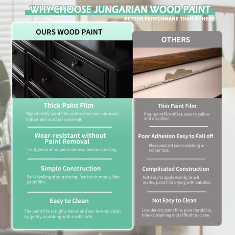 Jungarian table-dresser-makeover shows matte antique gold on furniture for refined style.