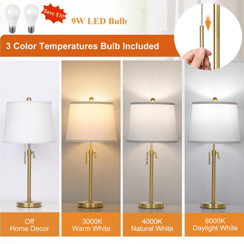 JUNNAI 3-color temperature LED bulbs allow mood and task lighting options.