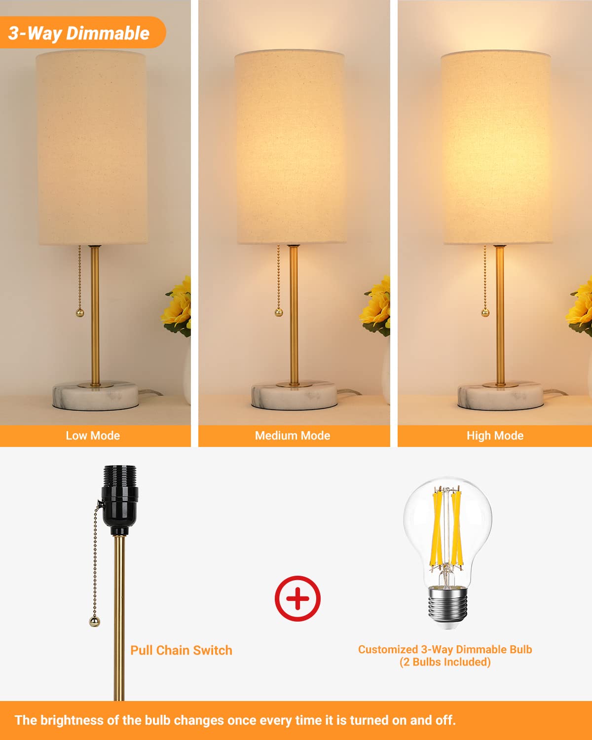JUNNAI small nightstand lamp sized for tight spaces.