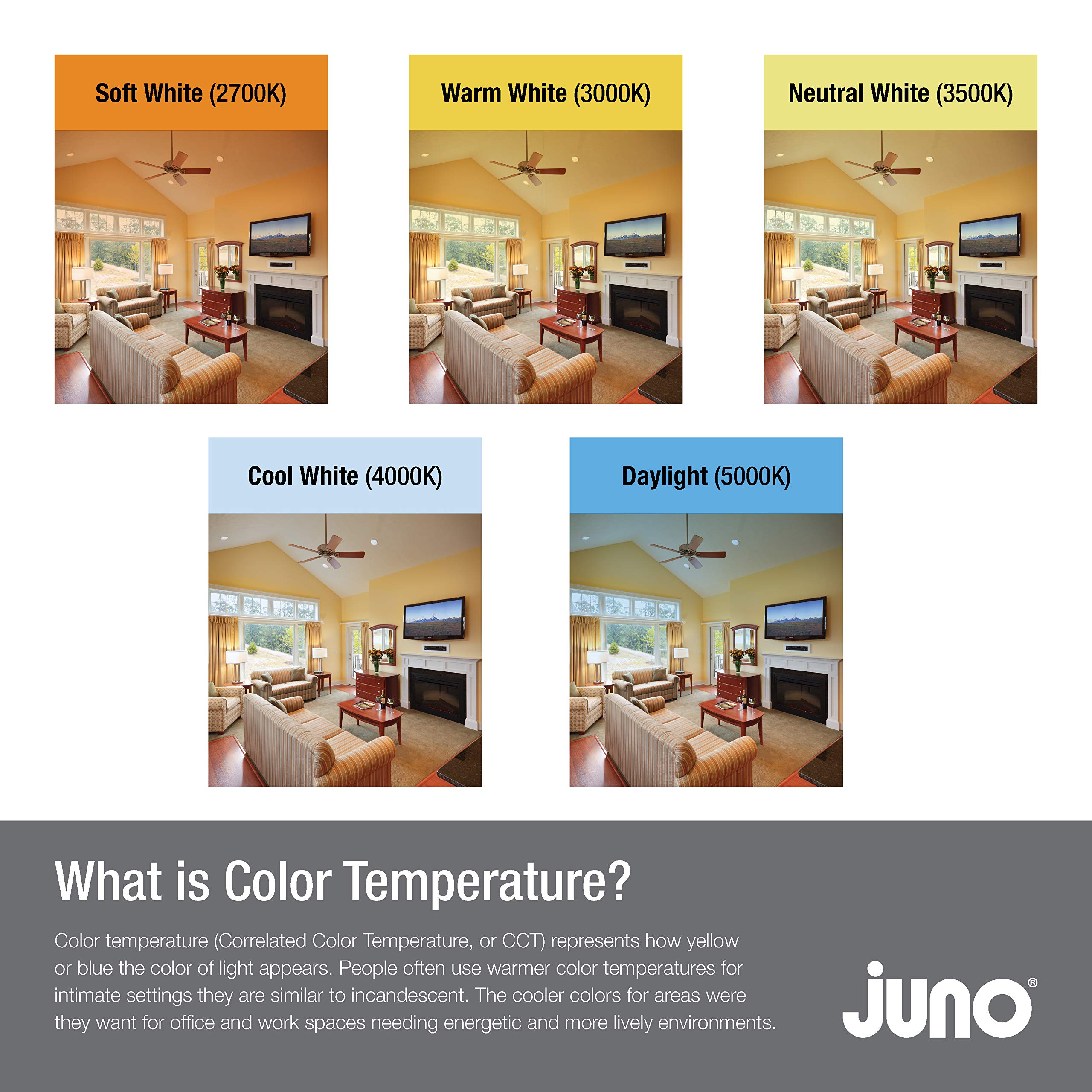 Juno E Series 5-in-1 color-temps knob enables mood-appropriate lighting