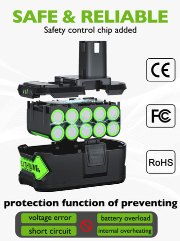JUNWOOD 18V protection chip guards against overcharge and short circuits.