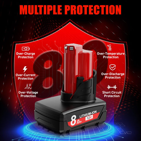 JUNWOOD compact 12V battery design fits tight tool spaces