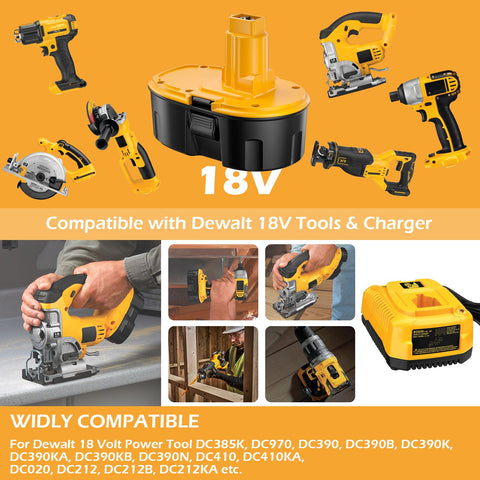 JUNWOOD labels and manual included with battery replacement for easy setup.