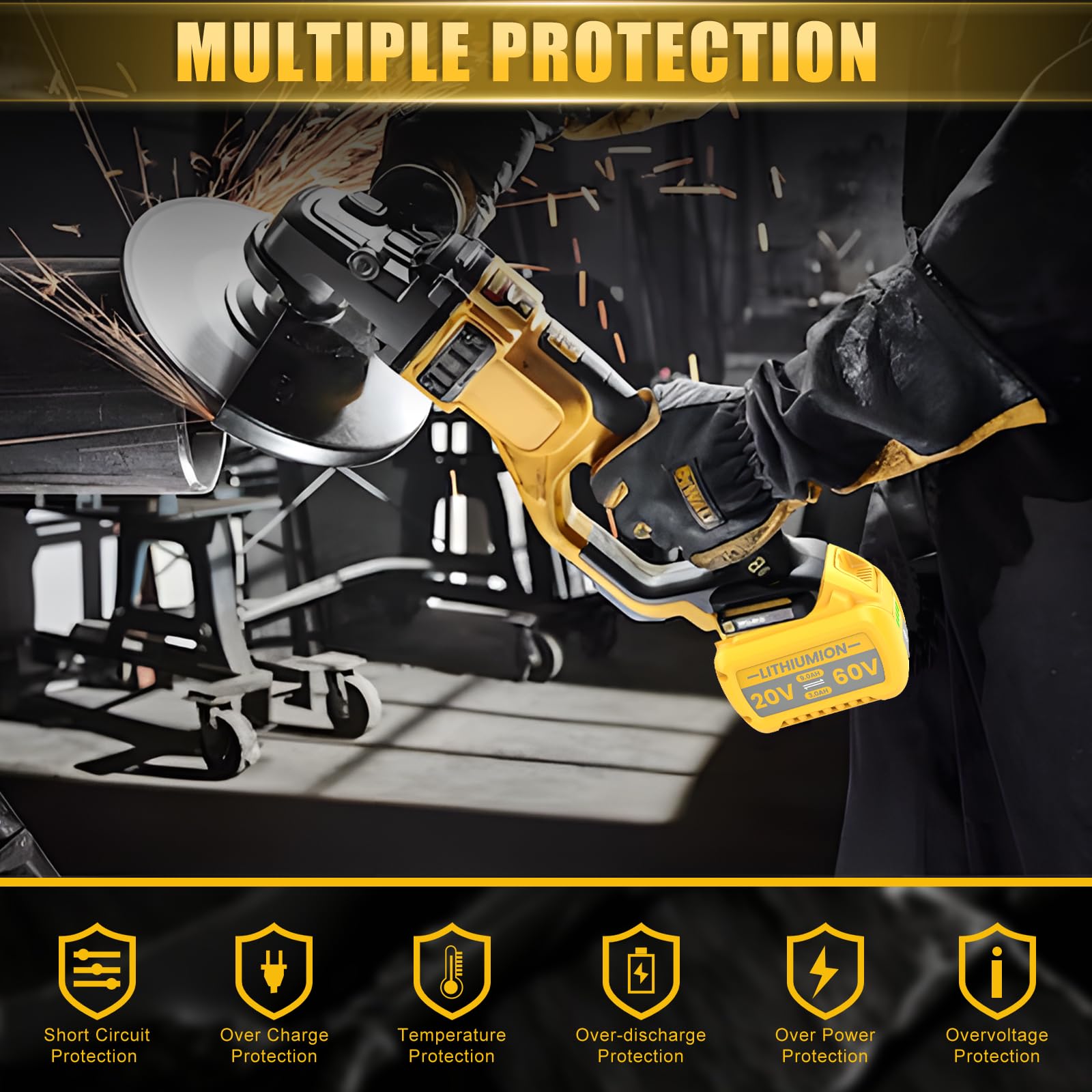 Junwood compatibility chart with Dewalt 20V and 60V tools