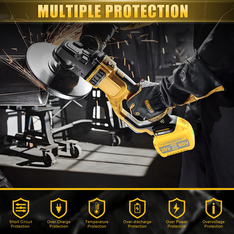 Junwood compatibility chart with Dewalt 20V and 60V tools