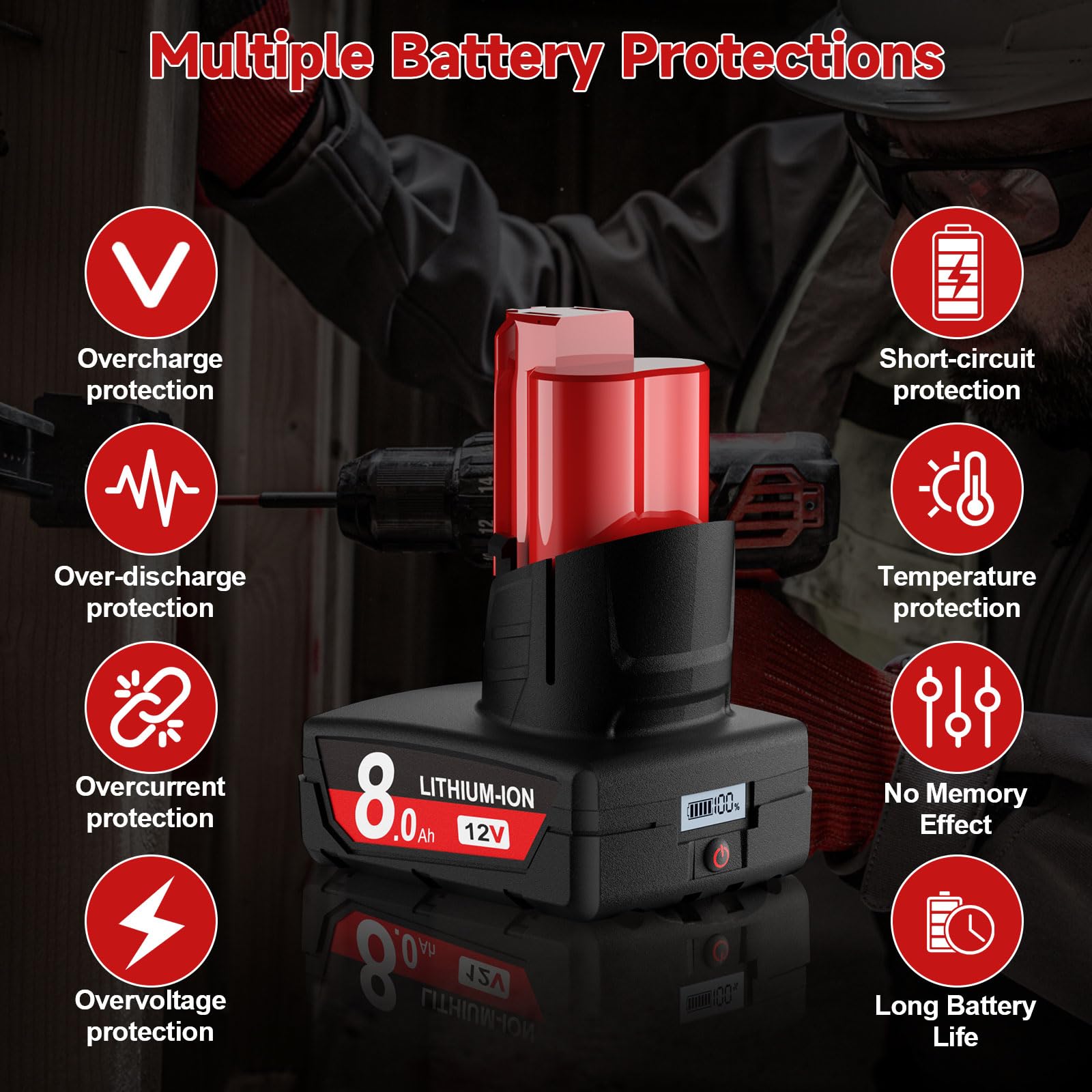 JUNWOOD durable 8.0Ah pack designed for demanding Milwaukee 12V tools.