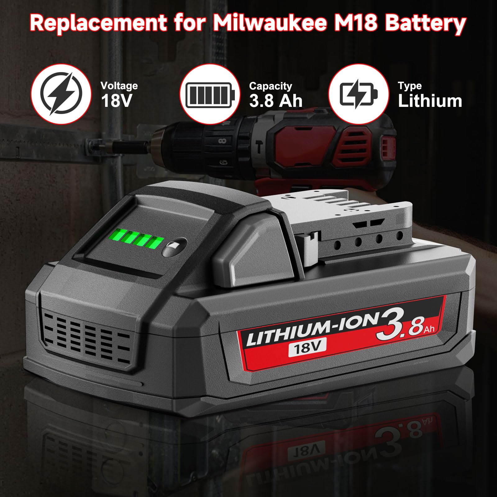 JUNWOOD Milwaukee 18V 3.8Ah compatibility visual for versatile tool use.