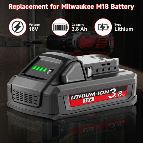 JUNWOOD Milwaukee 18V 3.8Ah compatibility visual for versatile tool use.