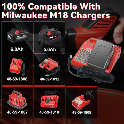 JUNWOOD compatibility chart image showing compatible Milwaukee 18V models