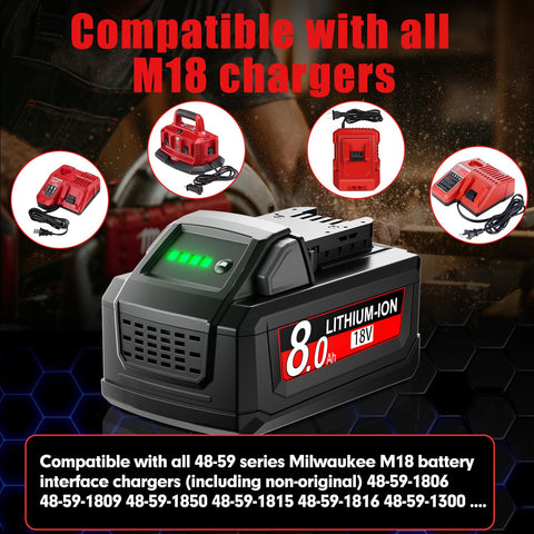 JUNWOOD LED gauge on Milwaukee M18 battery shows charge status