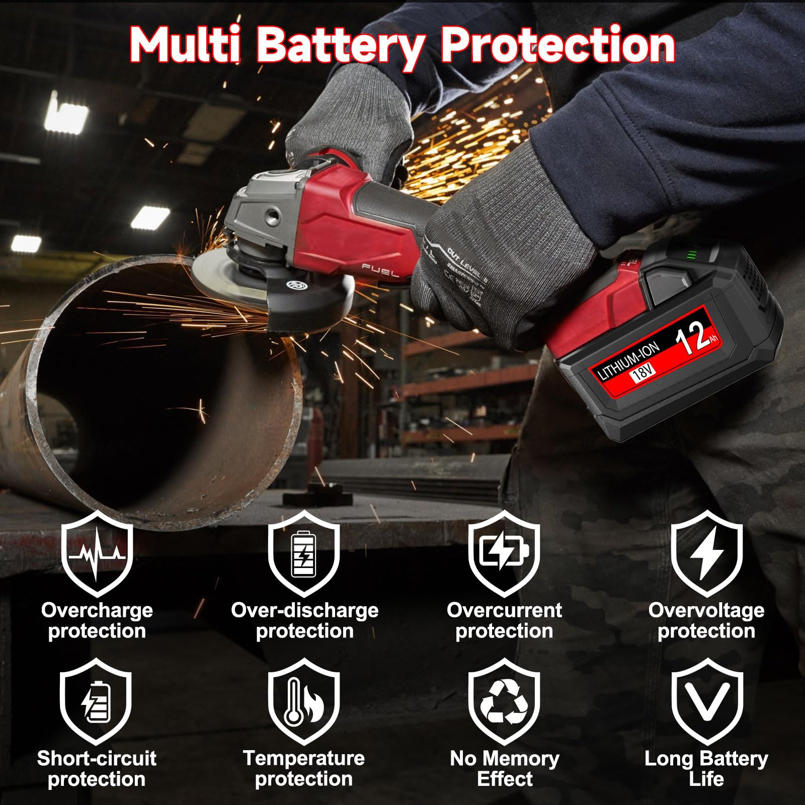 Junwood Milwaukee tools compatibility image encourages versatile on-site use.
