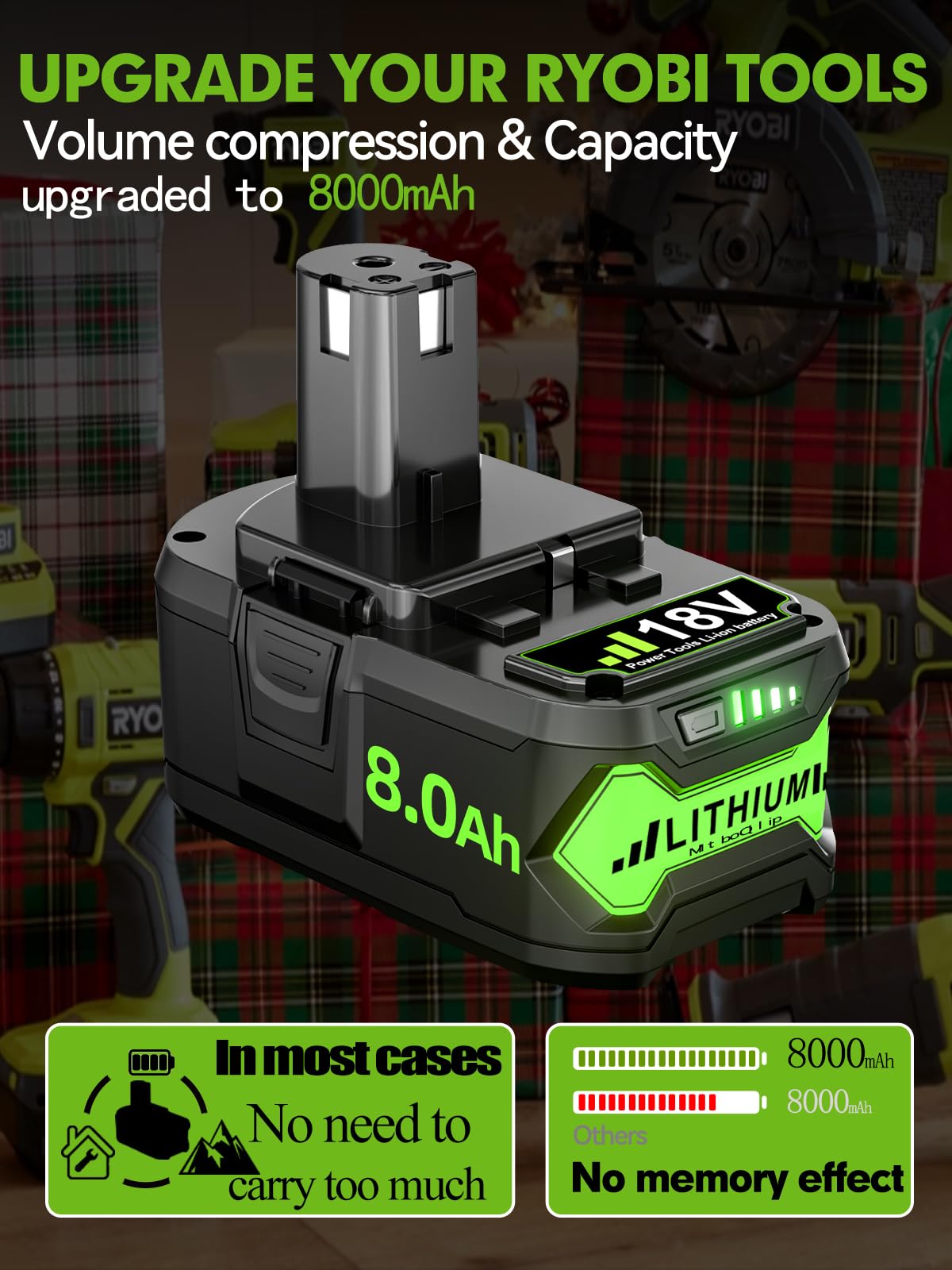 JUNWOOD Ryobi 18V 8Ah battery compatible with P102–P122 expands tool compatibility.
